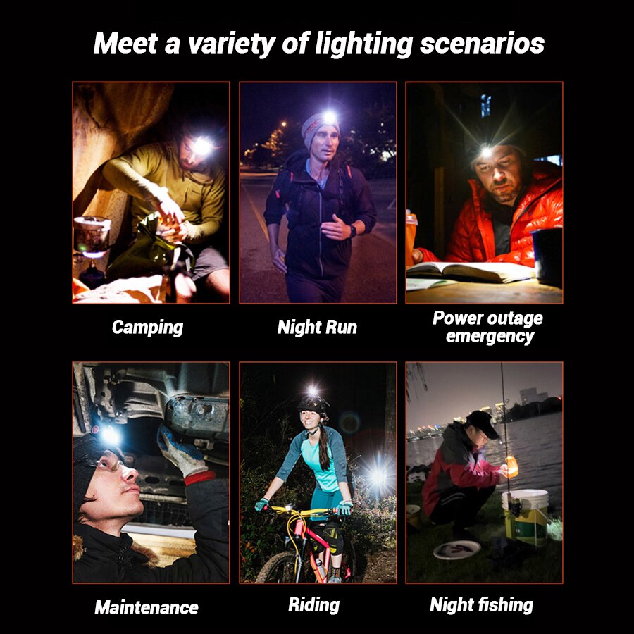 ไฟฉายคาดศีรษะแบบชาร์จไฟได้, ไฟ - Headlamp บทวิจารณ์และราคา