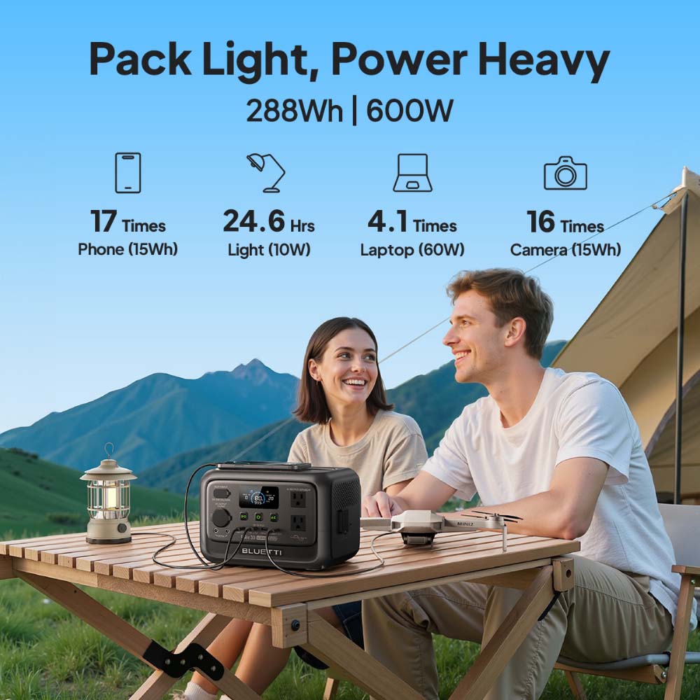 【รุ่นใหม่】BLUETTI Elite 30 V2  - Outdoor Camping Kit บทวิจารณ์และราคา