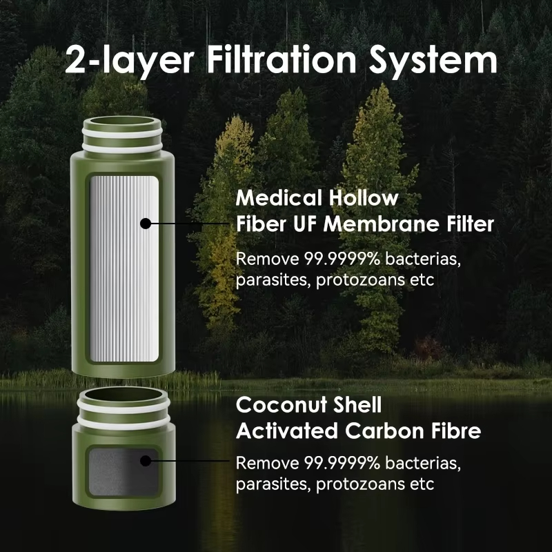 เครื่องกรองน้ำกลางแจ้ง ดื่มได้ - Outdoor Camping Direct บทวิจารณ์และราคา