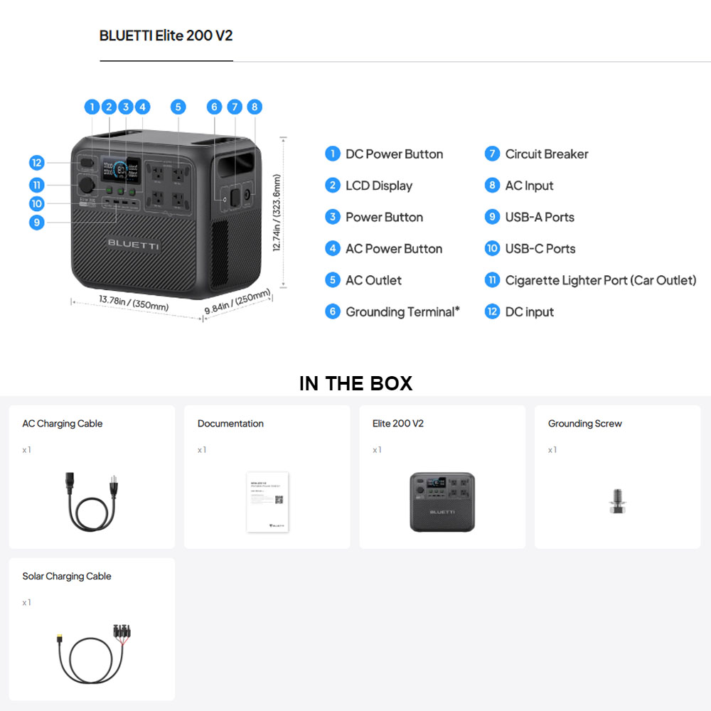 【รีนิว】BLUETTI Elite 200 V2 สถ - Outdoor Camping Kit บทวิจารณ์และราคา