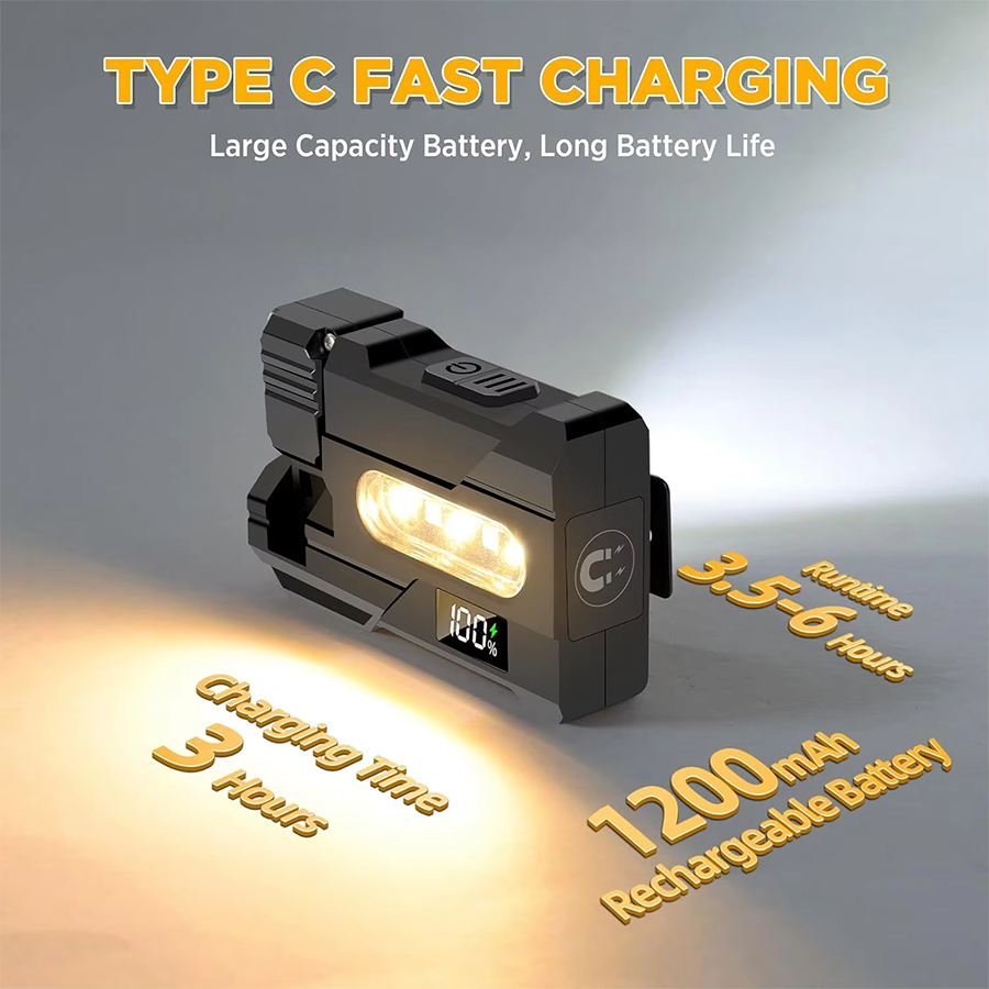 ไฟฉาย EDC อเนกประสงค์สว่างเป็น - Headlamp บทวิจารณ์และราคา