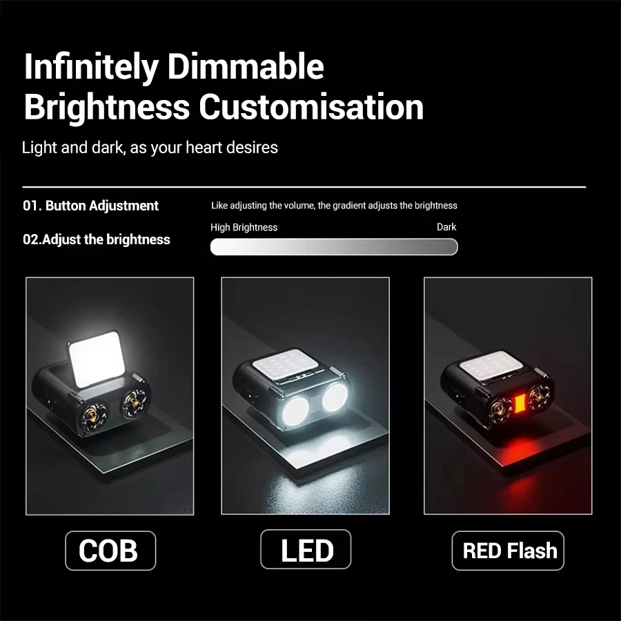 ไฟฉายคาดศีรษะแบบหนีบหมวก LED C - Headlamp บทวิจารณ์และราคา