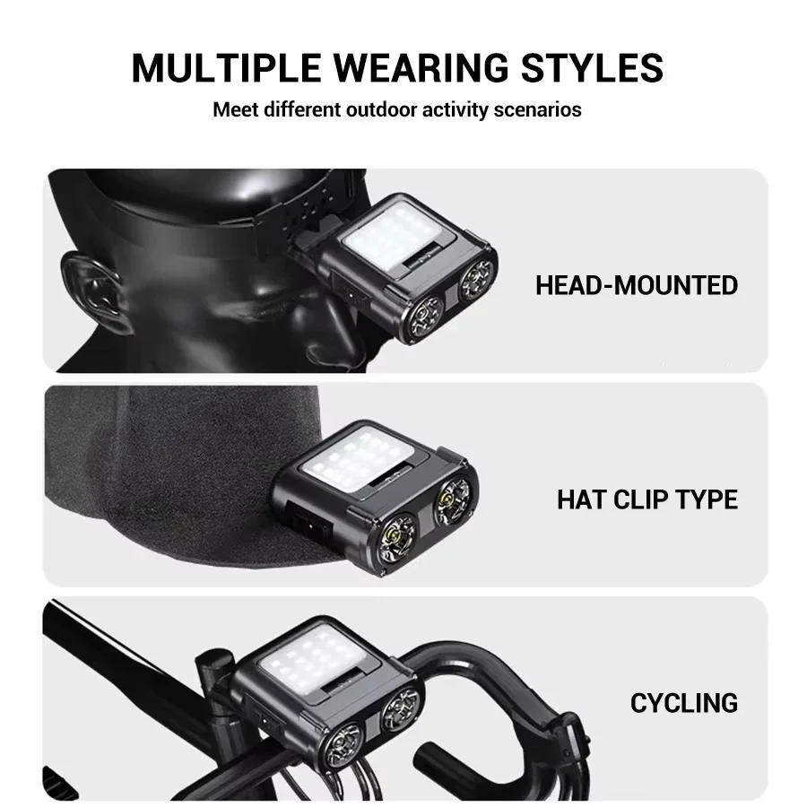 ไฟฉายคาดศีรษะแบบหนีบหมวก LED C - Headlamp บทวิจารณ์และราคา