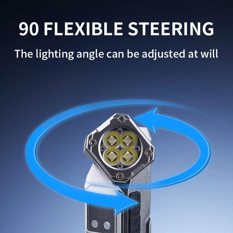 ไฟฉายมุมอเนกประสงค์ JIASHUAIXI - Headlamp บทวิจารณ์และราคา