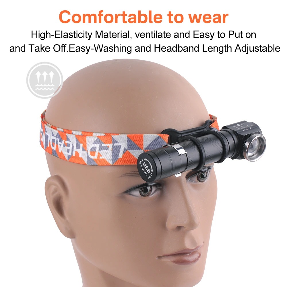 หลอดไฟ LED สว่างพิเศษ 90 °   ไ - Headlamp บทวิจารณ์และราคา