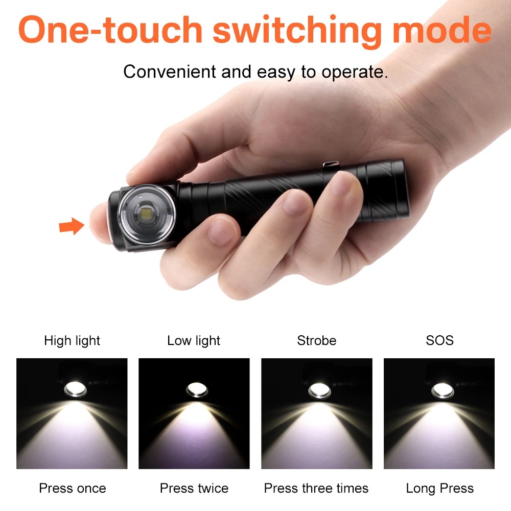 หลอดไฟ LED สว่างพิเศษ 90 °   ไ - Headlamp บทวิจารณ์และราคา