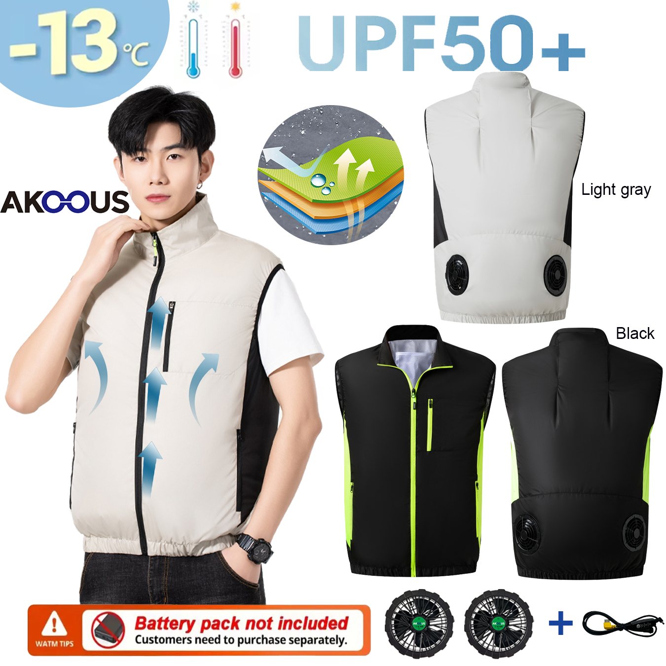 เสื้อกั๊กทำความเย็น 12V 5V USB - Outdoor Camping Air Conditioner บทวิจารณ์และราคา