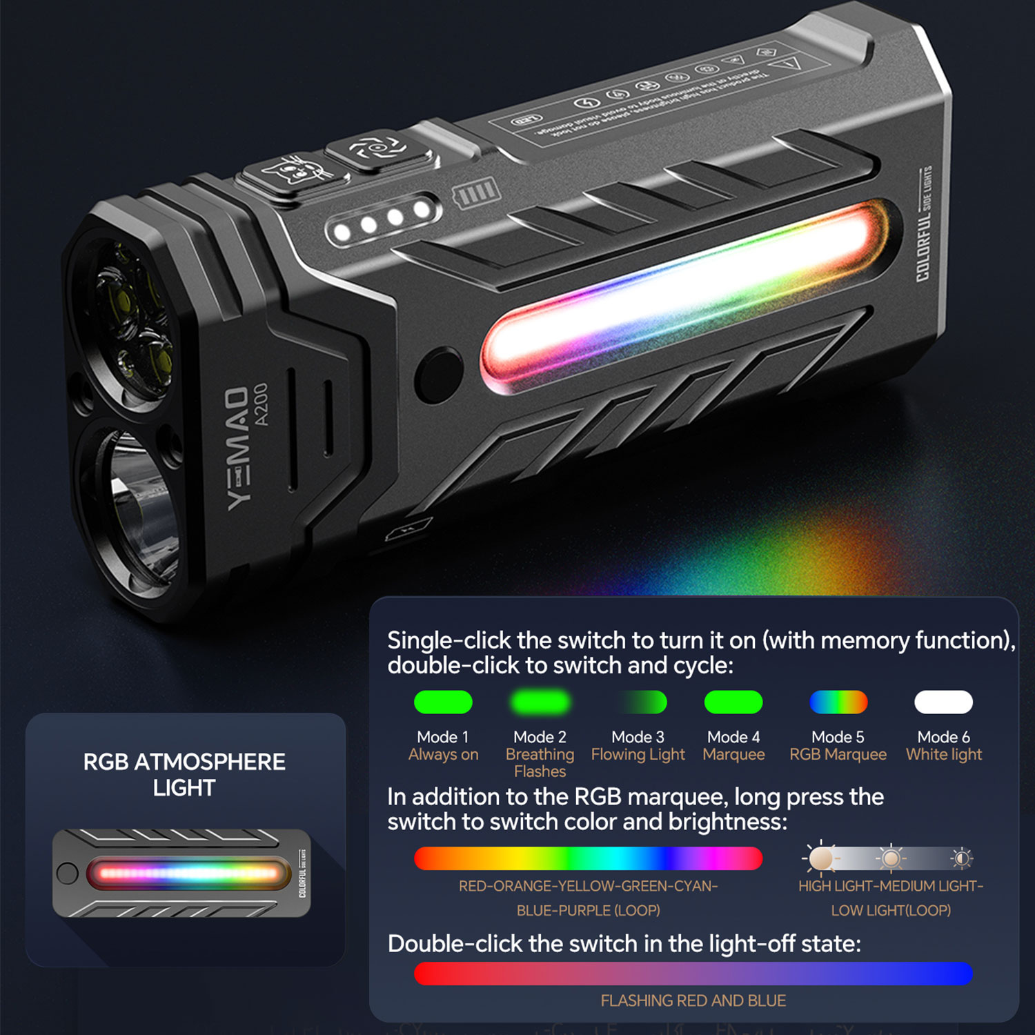 ไฟฉาย LED RGB แบบพกพาอเนกประสง - Outdoor Camping Adventures บทวิจารณ์และราคา